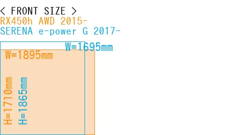 #RX450h AWD 2015- + SERENA e-power G 2017-